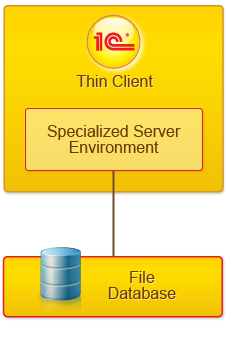 2025_09_Схемы с сайта v8_eng-rus_2_eng.png