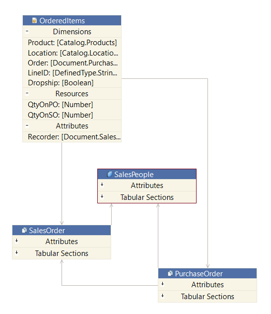 ER diagrams.png