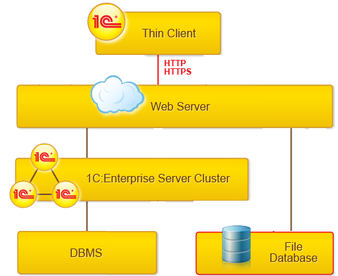 2025_09_Схемы с сайта v8_eng-rus_6_eng.png