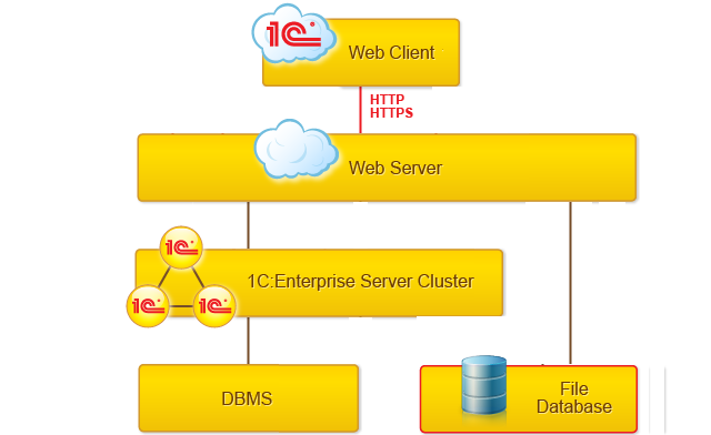 2025_09_Схемы с сайта v8_eng-rus_6_eng.png