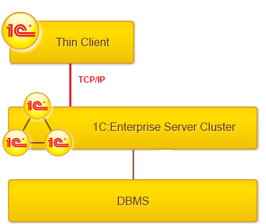 2025_09_Схемы с сайта v8_eng-rus_1_eng - Copy.png