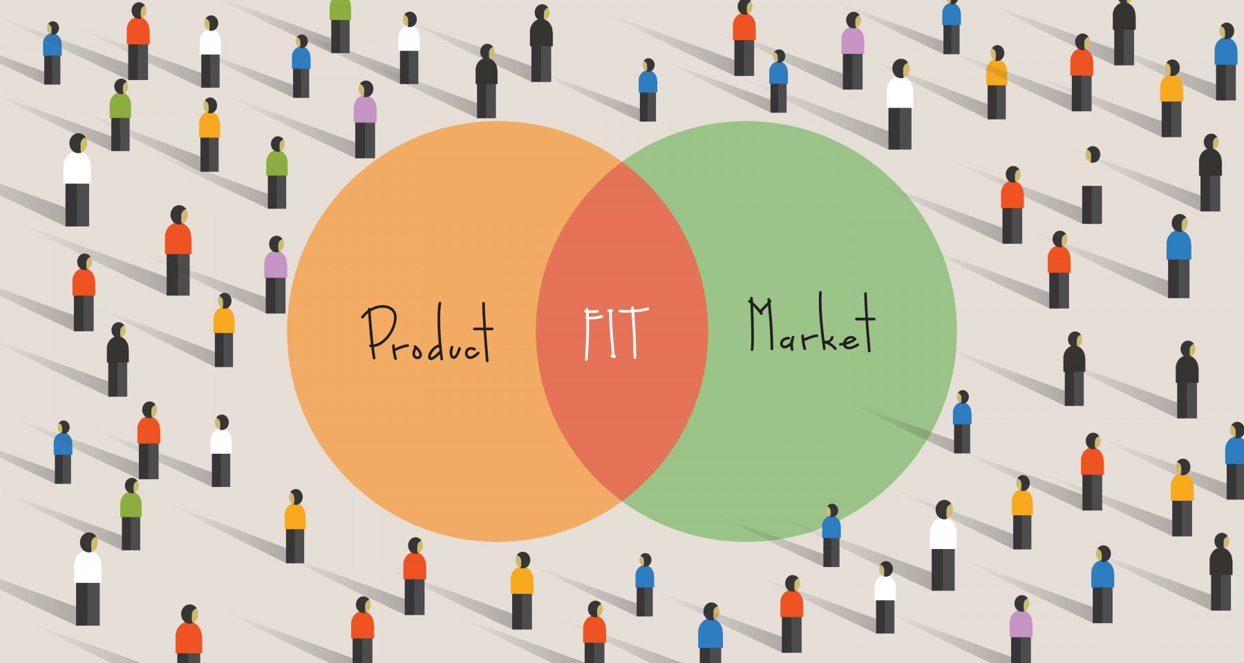 Product/market fit