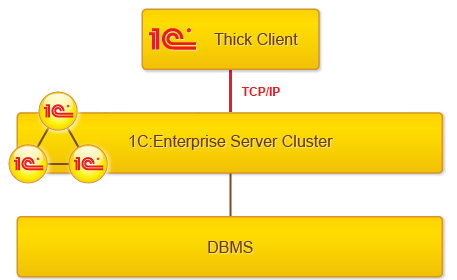 2025_09_Схемы с сайта v8_eng-rus_7_eng.png