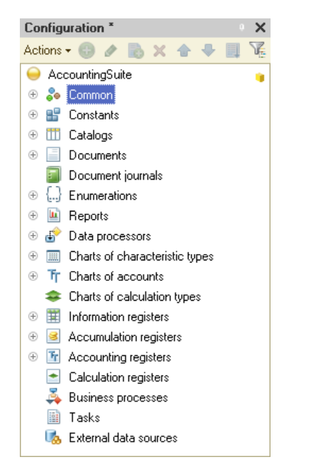 IDE objects tree