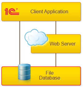 2025_09_Схемы с сайта v8_eng-rus_3_eng.png