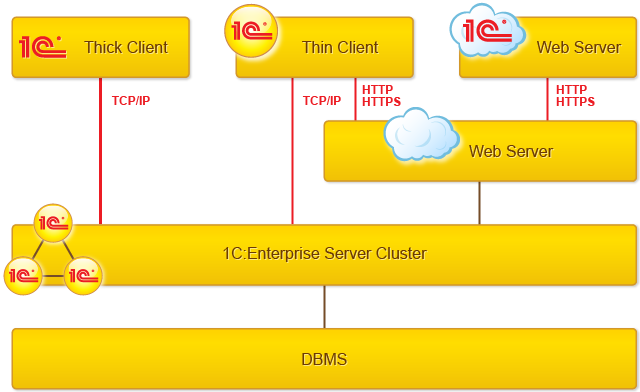 2025_09_Схемы с сайта v8_eng-rus_1_eng.png